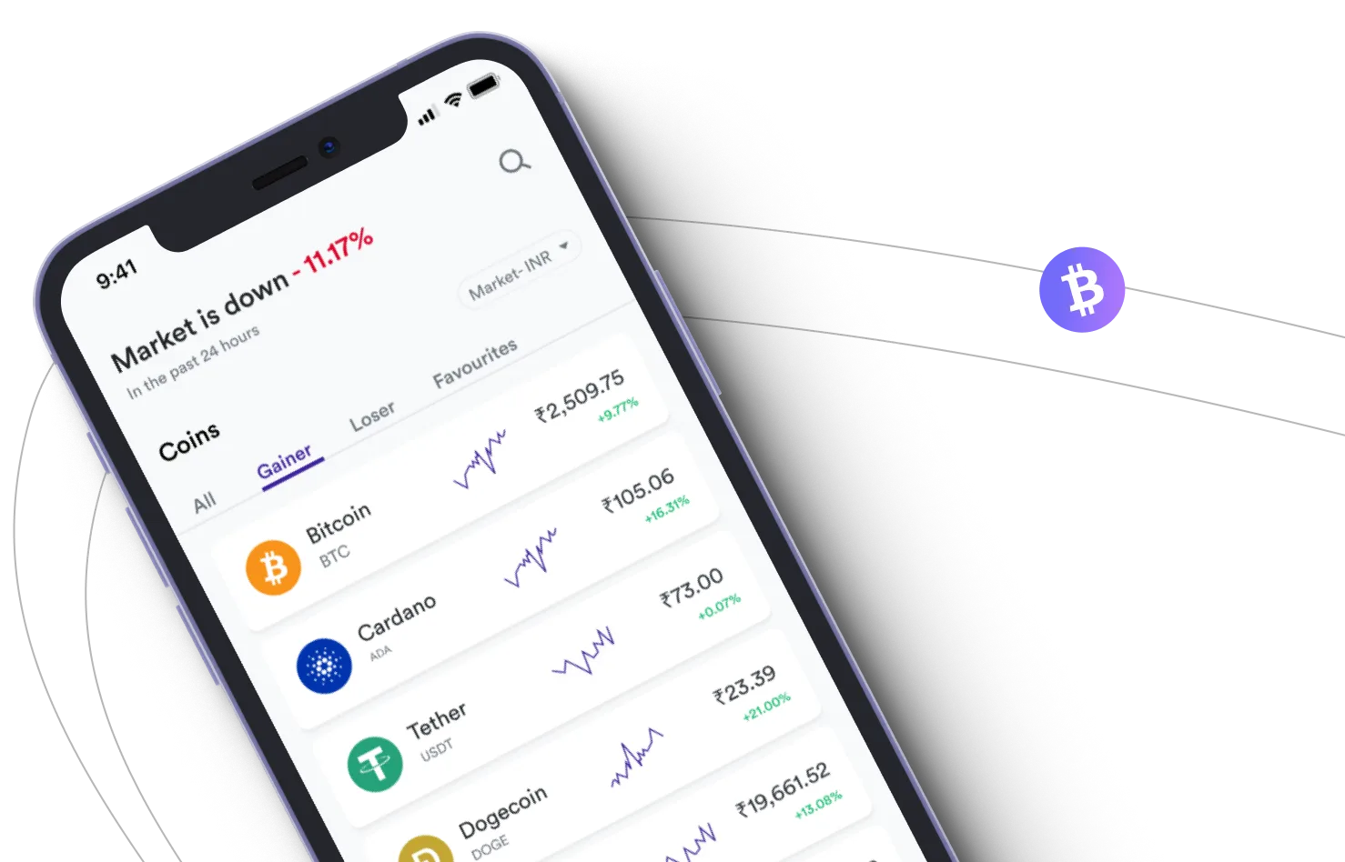 Immediate 02 Lotemax - Aproveite os mercados de criptografia e ganhe com o Immediate 02 Lotemax